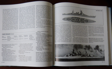 Preview: Battleships of the 2. World War